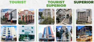 Tour de Medellin - Hotel options by category